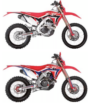 Honda RedMoto RX