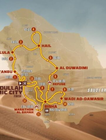 dakar 2027